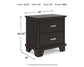 Covetown Queen Panel Bed, Dresser, Mirror, Chest and Nightstand
