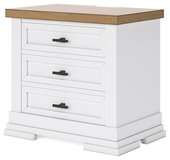 Ashbryn Queen Panel Storage Bed, Dresser, Mirror, Chest and Nightstand