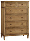 Sharlance California King Upholstered Panel Bed, Dresser, Mirror, Chest and Nightstand