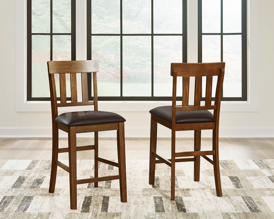 Ralene Upholstered Barstool (2/CN)