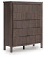 Cadmori King Panel Bed, Dresser, Mirror, Chest and Nightstand
