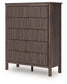 Cadmori King Panel Bed, Dresser, Mirror, Chest and Nightstand