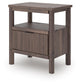 Cadmori King Panel Bed, Dresser, Mirror, Chest and Nightstand